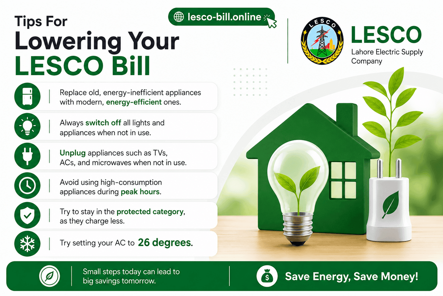 Electricity saving tips for lowering a LESCO bill Electricity saving tips for lowering a LESCO bill